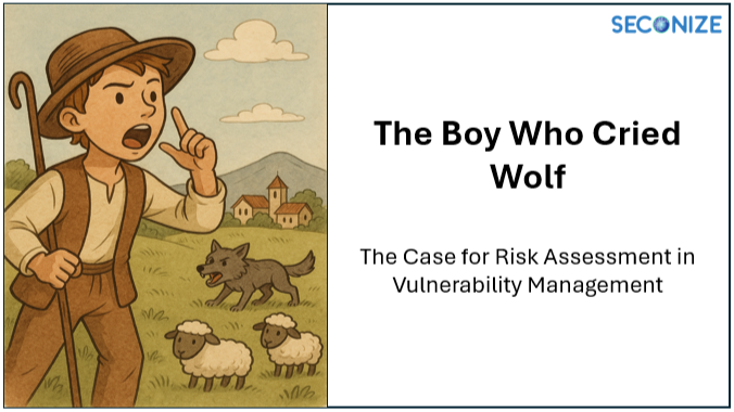risk assessment